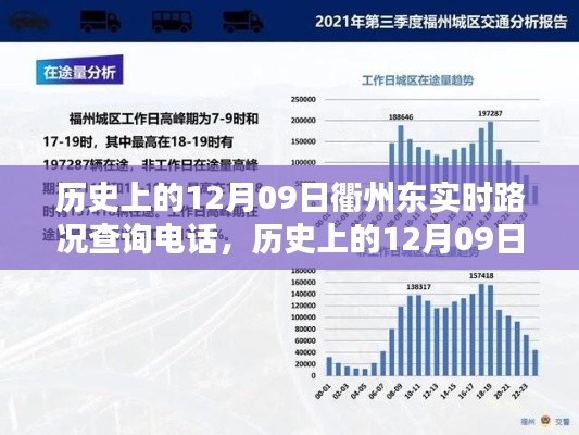 歷史上的12月09日衢州東路況查詢電話回顧與解析，實時路況查詢服務的發(fā)展之路