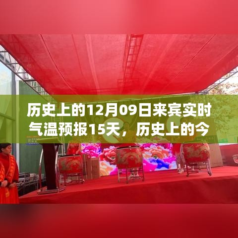 歷史上的今天與未來(lái)十五日，氣溫變遷中的勵(lì)志篇章及來(lái)賓實(shí)時(shí)氣溫預(yù)報(bào)15天預(yù)測(cè)