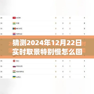 揭秘2024年實(shí)時(shí)取景技術(shù)，特殊慢拍現(xiàn)象背后的原因解析與預(yù)測分析