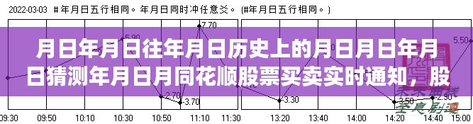 股市風(fēng)云，月日月日的歷史與實時股票買賣策略的智慧掌握