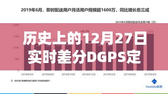 歷史上的12月27日，實(shí)時(shí)差分DGPS定位技術(shù)詳解與操作指南