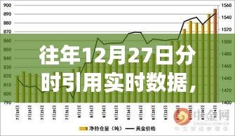 往年12月27日追尋寧靜之旅，自然美景中的內(nèi)心力量