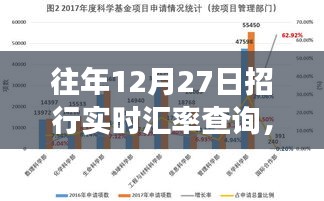 招行實(shí)時(shí)匯率查詢與雙重體驗(yàn)，自然美景之旅與心靈之旅的雙重探索