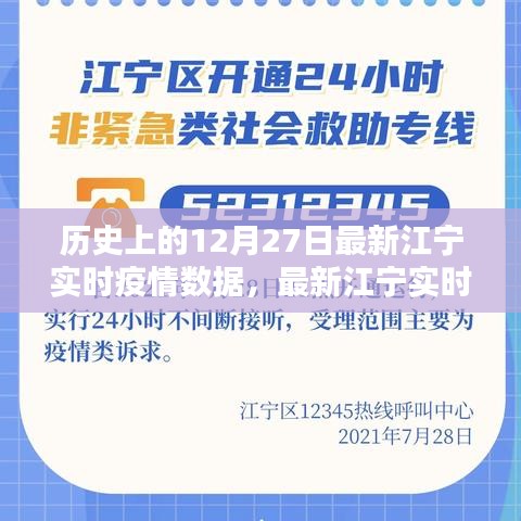 歷史上的12月27日江寧實(shí)時(shí)疫情數(shù)據(jù)概覽與查詢指南