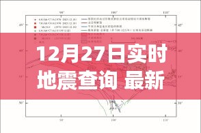 山東地震后的別樣探索，實時查詢與心靈之旅的探尋自然秘境