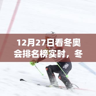 冬奧會排名榜的心靈之旅，探尋內(nèi)心的寧靜勝地（實時更新）