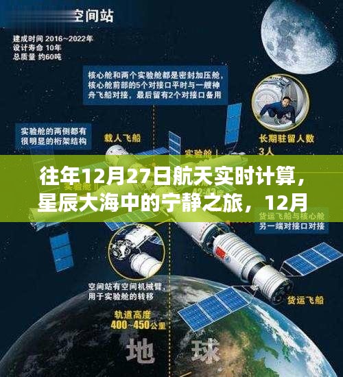 星辰大海中的心靈探索，12月27日航天實時計算之旅