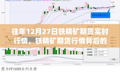 鐵精礦期貨行情背后的變化與成長，學(xué)習(xí)賦予的自信與成就感的啟示（實(shí)時(shí)行情分析）