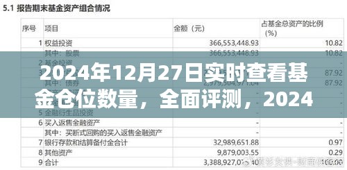 實時查看基金倉位數量，全面評測與智能化基金管理體驗