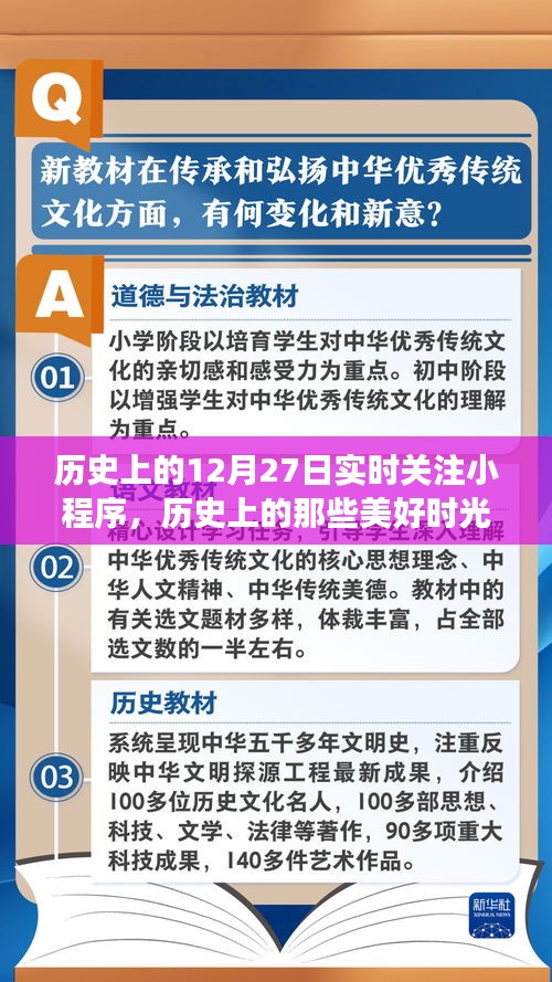 歷史上的十二月二十七日，與自然美景的奇妙旅行，領(lǐng)略獨(dú)特魅力小程序?qū)崟r(shí)關(guān)注回顧