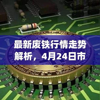 最新廢鐵行情走勢解析，4月24日市場趨勢揭秘