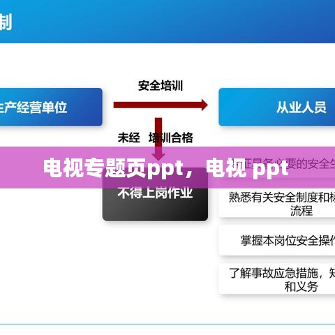 電視專題頁ppt，電視 ppt 