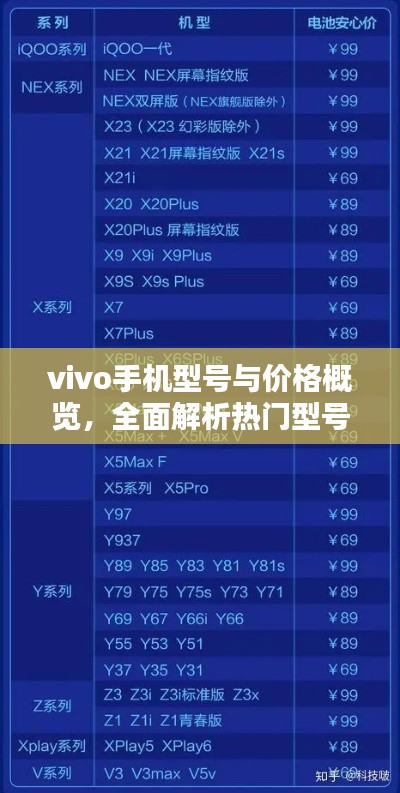 vivo手機(jī)型號與價格概覽，全面解析熱門型號與最新報價