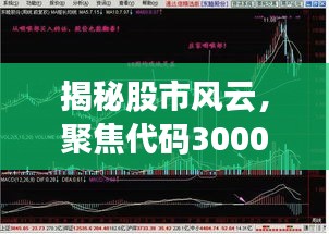 揭秘股市風(fēng)云，聚焦代碼300037，深度解讀行情走勢(shì)！