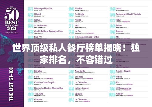 世界頂級(jí)私人餐廳榜單揭曉！獨(dú)家排名，不容錯(cuò)過(guò)