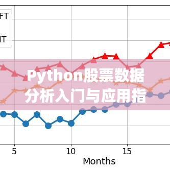 Python股票數(shù)據(jù)分析入門(mén)與應(yīng)用指南