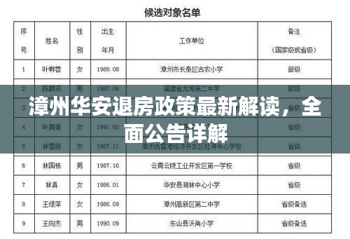 漳州華安退房政策最新解讀，全面公告詳解