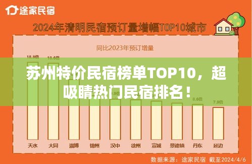 蘇州特價民宿榜單TOP10，超吸睛熱門民宿排名！