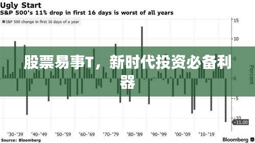 股票易事T，新時(shí)代投資必備利器