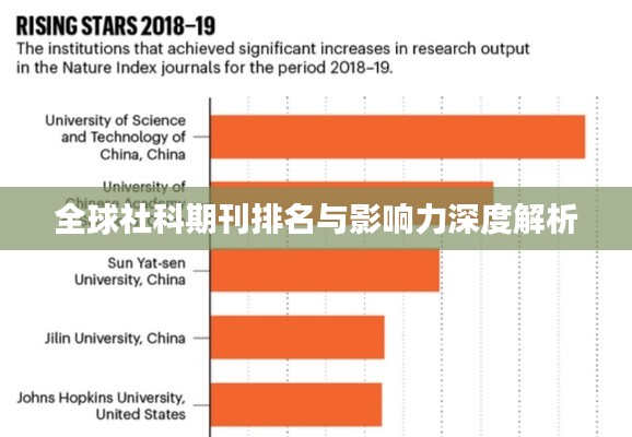 全球社科期刊排名與影響力深度解析