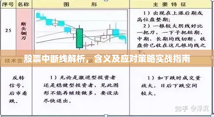 股票中斷線解析，含義及應(yīng)對(duì)策略實(shí)戰(zhàn)指南