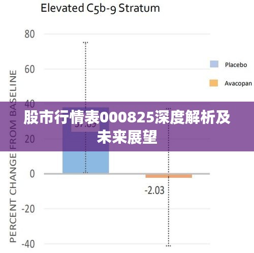 股市行情表000825深度解析及未來(lái)展望