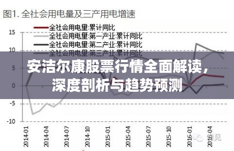 安潔爾康股票行情全面解讀，深度剖析與趨勢預(yù)測