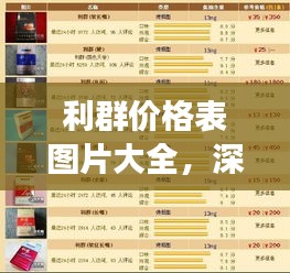 利群價格表圖片大全，深度解讀與分析報告