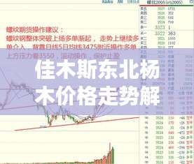 佳木斯東北楊木價(jià)格走勢(shì)解析，最新行情一覽