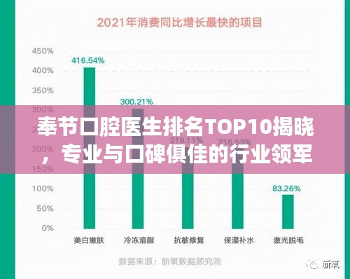 奉節(jié)口腔醫(yī)生排名TOP10揭曉，專業(yè)與口碑俱佳的行業(yè)領軍者