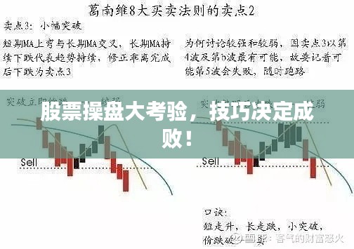 股票操盤大考驗(yàn)，技巧決定成?。? class=