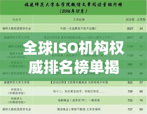 全球ISO機構(gòu)權(quán)威排名榜單揭曉！