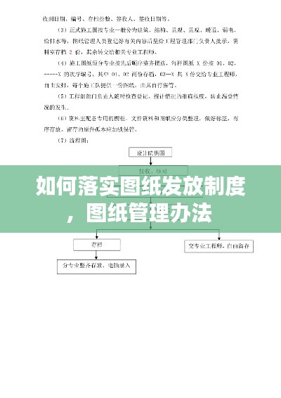 如何落實圖紙發(fā)放制度，圖紙管理辦法 