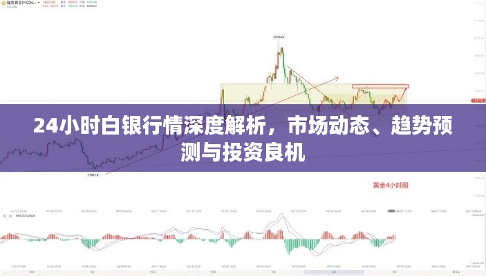 24小時白銀行情深度解析，市場動態(tài)、趨勢預(yù)測與投資良機(jī)