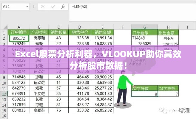 Excel股票分析利器，VLOOKUP助你高效分析股市數(shù)據(jù)！