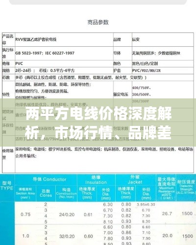 兩平方電線價格深度解析，市場行情、品牌差異與購買指南