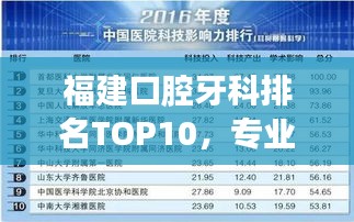 福建口腔牙科排名TOP10，專業(yè)診療，值得信賴！