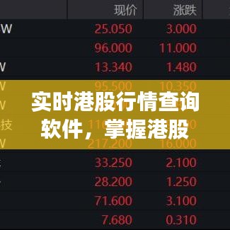 實(shí)時(shí)港股行情查詢軟件，掌握港股動(dòng)態(tài)的必備神器