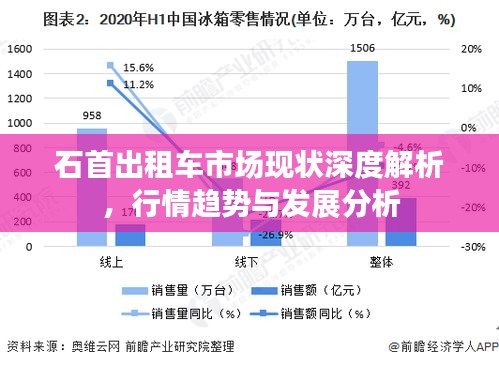 石首出租車市場現(xiàn)狀深度解析，行情趨勢與發(fā)展分析