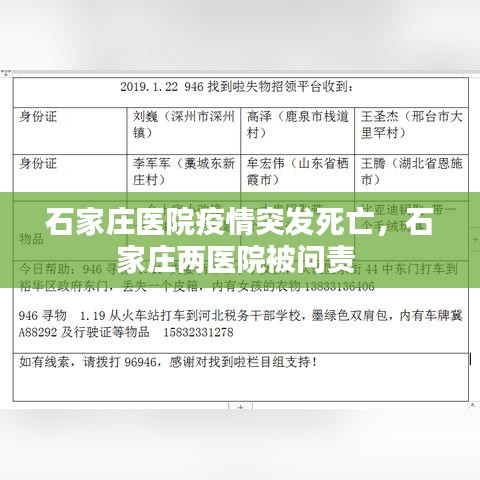 石家莊醫(yī)院疫情突發(fā)死亡，石家莊兩醫(yī)院被問責(zé) 