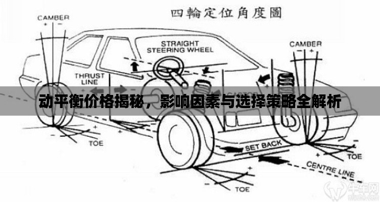 動(dòng)平衡價(jià)格揭秘，影響因素與選擇策略全解析