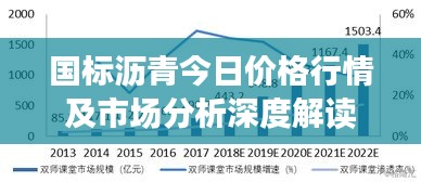 國標(biāo)瀝青今日價(jià)格行情及市場分析深度解讀